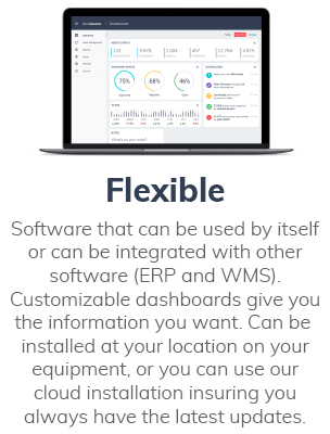 itemaware flexible rfid asset tracking software