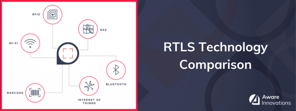 RTLS Technology Comparison