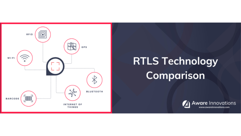 RTLS Technology Comparison
