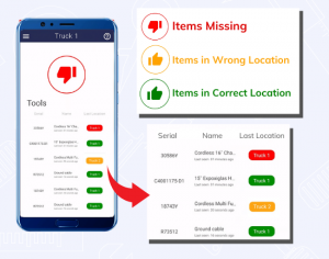 itemaware tool tracking