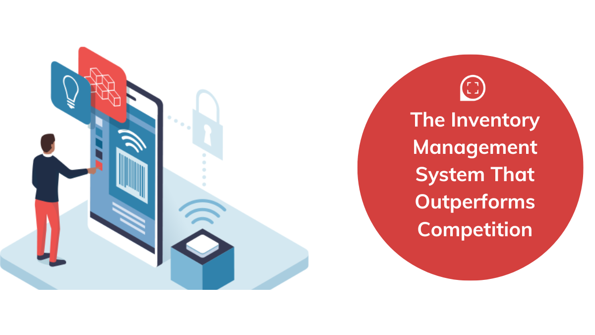 itemaware inventory management system