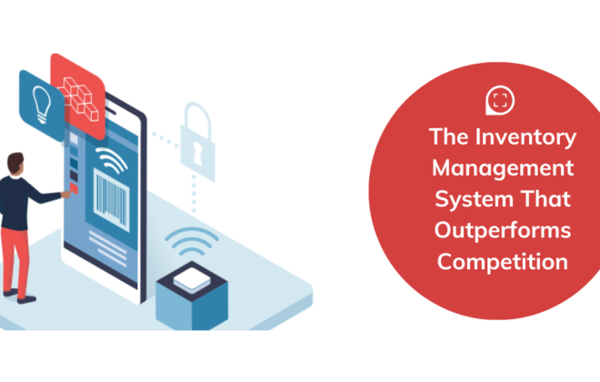 itemaware inventory management system